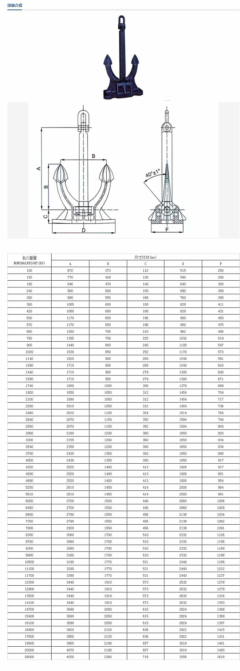 CB711-95斯貝克錨CB711-95SpekAnchor-1.jpg