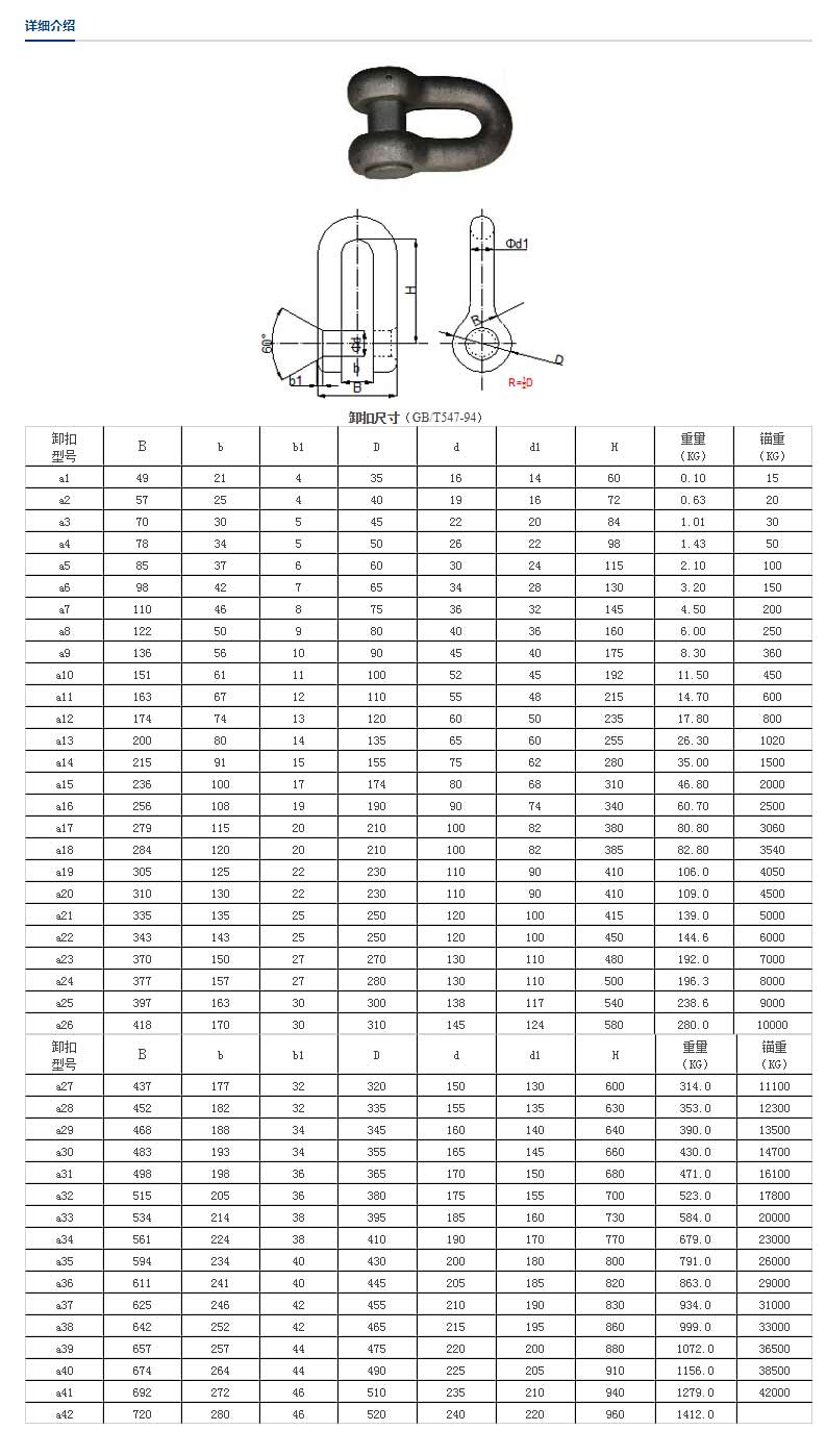 錨卸扣AnchorRing-1.jpg